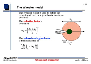 Fatigue crack propagation
Solid Mechanics Anders Ekberg
11 (20)
The Wheeler model
The Wheeler model is used to define the
reduction of the crack growth rate due to an
overload
The reduction factor is
defined as
Φ
∆
R
c
0
d
=
+






a d
γ
The reduced crack growth rate
is then calculated as
d
d
d
d
R
R
a
N
a
N




= Φ
crack
d0
∆a
dc
 