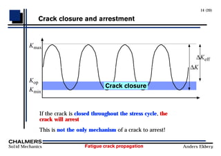 Fatigue crack propagation
Solid Mechanics Anders Ekberg
14 (20)
Crack closure and arrestment
Crack closure
Kmax
∆Keff
Kop
Kmin
∆K
If the crack is closed throughout the stress cycle, the
crack will arrest
This is not the only mechanism of a crack to arrest!
 