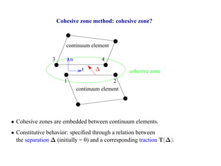 Fatigue damage in solder joint interconnects - presentation | PPT