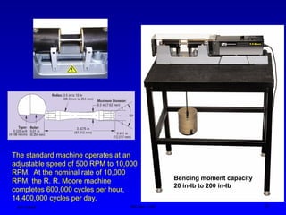 Ken Youssefi MAE dept., SJSU 12
The standard machine operates at an
adjustable speed of 500 RPM to 10,000
RPM. At the nominal rate of 10,000
RPM, the R. R. Moore machine
completes 600,000 cycles per hour,
14,400,000 cycles per day.
Bending moment capacity
20 in-lb to 200 in-lb
 