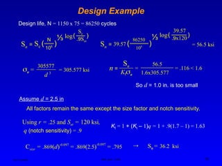Ken Youssefi MAE dept., SJSU 38
Design Example
Design life, N = 1150 x 75 = 86250 cycles
Sn = Se (
N
106
)
⅓ (
Se
.9Sut
)
log
Sn = 39.57 (
86250
106
)
⅓ (
39.57
.9x120
)
log
= 56.5 ksi
a =
305577
d 3
= 305.577 ksi n =
Sn
Kfa
=
56.5
1.6x305.577
= .116 < 1.6
So d = 1.0 in. is too small
Assume d = 2.5 in
All factors remain the same except the size factor and notch sensitivity.
Using r = .25 and Sut = 120 ksi,
q (notch sensitivity) = .9
Kf = 1 + (Kt – 1)q = 1 + .9(1.7 – 1) = 1.63
Csize = .869(d)-0.097
= .869(2.5)
-0.097
= .795 Se = 36.2 ksi
→
 