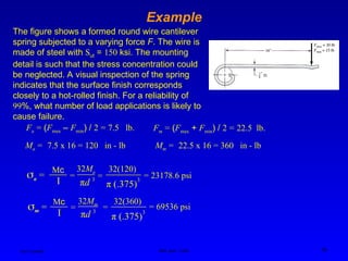 Ken Youssefi MAE dept., SJSU 45
Example
Fa = (Fmax – Fmin) / 2 = 7.5 lb. Fm = (Fmax + Fmin) / 2 = 22.5 lb.
The figure shows a formed round wire cantilever
spring subjected to a varying force F. The wire is
made of steel with Sut = 150 ksi. The mounting
detail is such that the stress concentration could
be neglected. A visual inspection of the spring
indicates that the surface finish corresponds
closely to a hot-rolled finish. For a reliability of
99%, what number of load applications is likely to
cause failure.
Ma = 7.5 x 16 = 120 in - lb Mm = 22.5 x 16 = 360 in - lb
a =
Mc
I
=
32Ma
πd 3
=
32(120)
π (.375)
3
= 23178.6 psi
m =
Mc
I
=
32Mm
πd 3
=
32(360)
π (.375)
3
= 69536 psi
 