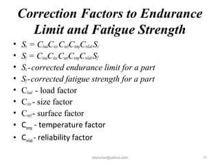 Correction Factors to Endurance
Limit and Fatigue Strength
• Se = CloadCsizeCsurfCtempCreliabSe’
• Sf = CloadCsizeCsurfCtempCreliab Sf’
• Se -corrected endurance limit for a part
• Sf -corrected fatigue strength for a part
• Cload - load factor
• Csize - size factor
• Csurf- surface factor
• Ctemp - temperature factor
• Creliab- reliability factor
aliyiumer@yahoo.com 11
 