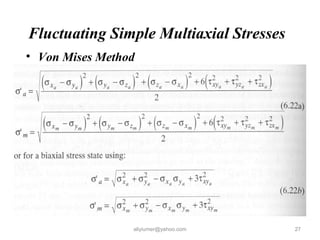 Fluctuating Simple Multiaxial Stresses
• Von Mises Method
aliyiumer@yahoo.com 27
 