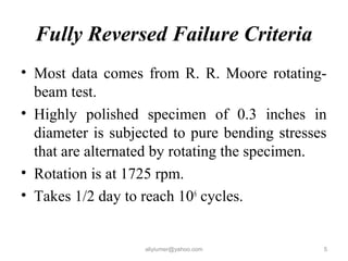 Fully Reversed Failure Criteria
• Most data comes from R. R. Moore rotating-
beam test.
• Highly polished specimen of 0.3 inches in
diameter is subjected to pure bending stresses
that are alternated by rotating the specimen.
• Rotation is at 1725 rpm.
• Takes 1/2 day to reach 106
cycles.
aliyiumer@yahoo.com 5
 