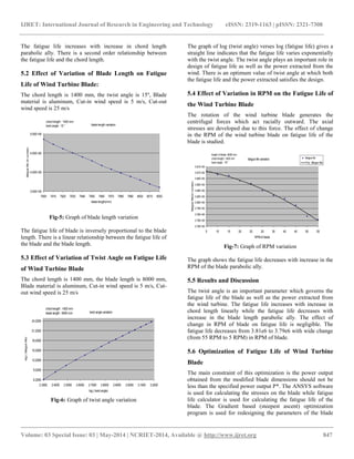 Fatigue life optimization of wind turbine blade | PDF