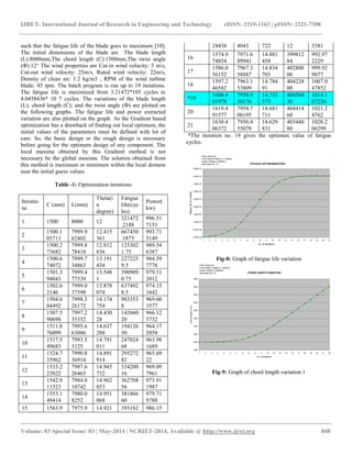 Fatigue life optimization of wind turbine blade | PDF