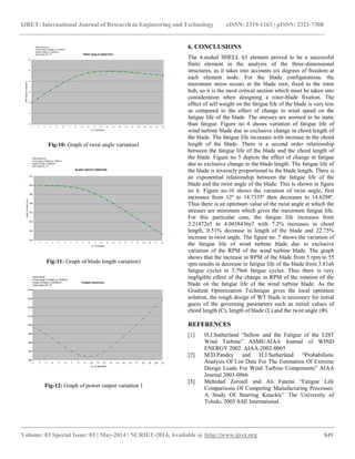 Fatigue life optimization of wind turbine blade | PDF