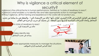 Why is vigilance a critical element of
security?
A state of readiness to react
‫للرد‬ ‫االستعداد‬ ‫من‬ ‫حالة‬
Helps identify risks
‫المخاطر‬ ‫تحديد‬ ‫في‬ ‫يساعد‬
vigilance is the critical factor in human performance. Defined as "a state of readiness to react",
vigilance is what enables us to identify risks and take appropriate action to manage them.
Without vigilance, all the training and experience in the world will not protect you.
Take appropriate measures to manage the situations
‫المواقف‬ ‫إلدارة‬ ‫المناسبة‬ ‫التدابير‬ ‫اتخاذ‬
" " .
‫تحديد‬ ‫من‬ ‫يمكننا‬ ‫ما‬ ‫هي‬ ‫واليقظة‬ ، ‫للرد‬ ‫االستعداد‬ ‫من‬ ‫حالة‬ ‫بأنها‬ ‫ف‬َّ‫عر‬ُ‫ت‬ ‫البشري‬ ‫األداء‬ ‫في‬ ‫الحاسم‬ ‫العامل‬ ‫هي‬ ‫اليقظة‬
. .
‫الم‬Y
‫ع‬‫ال‬ ‫في‬ ‫خبرة‬ ‫أو‬ ‫تدريب‬ ‫أي‬ ‫يحميك‬ ‫لن‬ ، ‫اليقظة‬ ‫بدون‬ ‫إلدارتها‬ ‫المناسبة‬ ‫اإلجراءات‬ ‫واتخاذ‬ ‫المخاطر‬
 