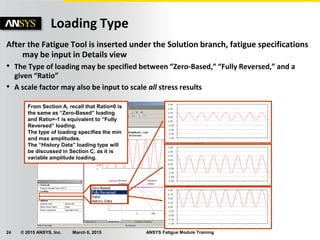 The Fatigue Analysis Module of ANSYS Mechanical | PDF