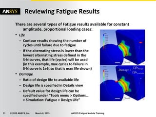 Fatigue Analysis Example The Fatigue Analysis Module of ANSYS Mechanical | PDF