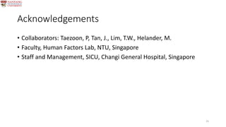 Fatigue risk associated with shift work in ICU nurses | PPTX