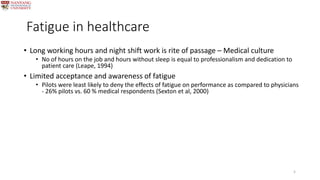 Fatigue risk associated with shift work in ICU nurses | PPTX