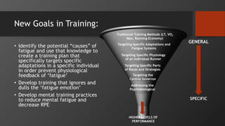New Goals in Training:
• Identify the potential “causes” of
fatigue and use that knowledge to
create a training plan that
specifically targets specific
adaptations in a specific individual
in order prevent physiological
feedback of ‘fatigue’
• Develop training that ignores and
dulls the ‘fatigue emotion’
• Develop mental training practices
to reduce mental fatigue and
decrease RPE
Traditional Training Methods (LT, VO2
Max, Running Economy)
Targeting Specific Adaptations and
Fatigue Systems
Targeting Specific Parts
of Races and Strategies
Targeting Specific Physiology
of an Individual Runner
HIGHER LEVELS OF
PERFORMANCE
Targeting the
Central Governor
GENERAL
SPECIFIC
Addressing the
Psychobiological
 