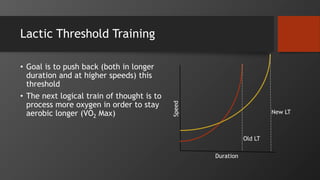 Lactic Threshold Training
• Goal is to push back (both in longer
duration and at higher speeds) this
threshold
• The next logical train of thought is to
process more oxygen in order to stay
aerobic longer (VO2 Max)
Duration
Speed
Old LT
New LT
 