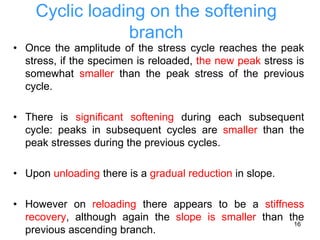 Fatigue Strength of Concrete- Detailes Discussion.pptx