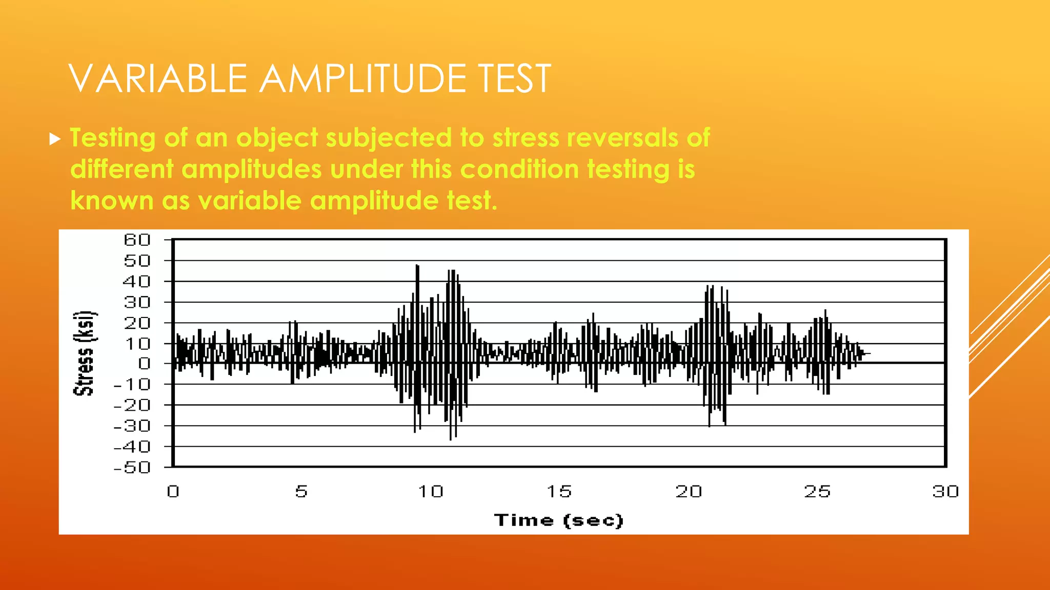 VARIABLE AMPLITUDE TEST
 Testing of an object subjected to stress reversals of
different amplitudes under this condition testing is
known as variable amplitude test.
 