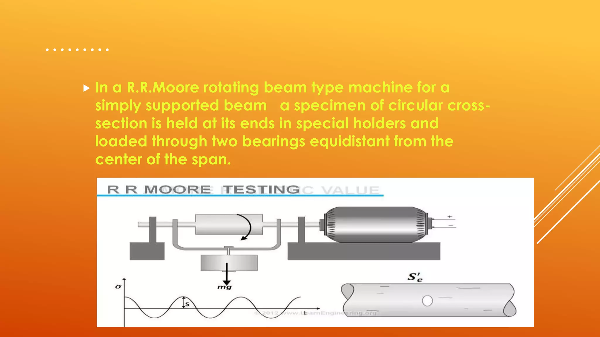 ………
 In a R.R.Moore rotating beam type machine for a
simply supported beam a specimen of circular cross-
section is held at its ends in special holders and
loaded through two bearings equidistant from the
center of the span.
 