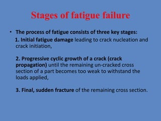 Stages of fatigue failure
• The process of fatigue consists of three key stages:
1. Initial fatigue damage leading to crack nucleation and
crack initiation,
2. Progressive cyclic growth of a crack (crack
propagation) until the remaining un-cracked cross
section of a part becomes too weak to withstand the
loads applied,
3. Final, sudden fracture of the remaining cross section.
 