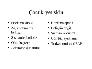 Çocuk-yetişkin
• Horlama sürekli      •   Horlama apneli
• Ağız solunumu        •   Belirgin değil
  belirgin             •   Şişmanlık önemli
• Şişmanlık belirsiz   •   Gündüz uyuklama
• Okul başarısı        •   Trakeotomi ve CPAP
• Adenotonsillektomi
 