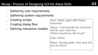 Amazon Alexa workshop | PPTX