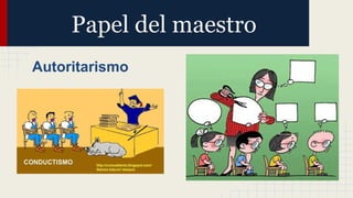 Papel del maestro
Autoritarismo
 
