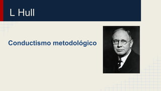 L Hull
Conductismo metodológico