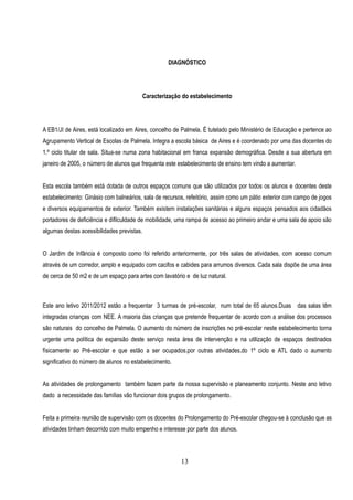 DIAGNÓSTICO




                                            Caracterização do estabelecimento




A EB1/JI de Aires, está localizado em Aires, concelho de Palmela. É tutelado pelo Ministério de Educação e pertence ao
Agrupamento Vertical de Escolas de Palmela. Integra a escola básica de Aires e é coordenado por uma das docentes do
1.º ciclo titular de sala. Situa-se numa zona habitacional em franca expansão demográfica. Desde a sua abertura em
janeiro de 2005, o número de alunos que frequenta este estabelecimento de ensino tem vindo a aumentar.


Esta escola também está dotada de outros espaços comuns que são utilizados por todos os alunos e docentes deste
estabelecimento: Ginásio com balneários, sala de recursos, refeitório, assim como um pátio exterior com campo de jogos
e diversos equipamentos de exterior. Também existem instalações sanitárias e alguns espaços pensados aos cidadãos
portadores de deficiência e difilculdade de mobilidade, uma rampa de acesso ao primeiro andar e uma sala de apoio são
algumas destas acessibilidades previstas.


O Jardim de Infãncia é composto como foi referido anteriormente, por três salas de atividades, com acesso comum
através de um corredor, amplo e equipado com cacifos e cabides para arrumos diversos. Cada sala dispõe de uma área
de cerca de 50 m2 e de um espaço para artes com lavatório e de luz natural.



Este ano letivo 2011/2012 estão a frequentar 3 turmas de pré-escolar, num total de 65 alunos.Duas das salas têm
integradas crianças com NEE. A maioria das crianças que pretende frequentar de acordo com a análise dos processos
são naturais do concelho de Palmela. O aumento do número de inscrições no pré-escolar neste estabelecimento torna
urgente uma política de expansão deste serviço nesta área de intervenção e na utilização de espaços destinados
físicamente ao Pré-escolar e que estão a ser ocupados.por outras atividades,do 1º ciclo e ATL dado o aumento
significativo do número de alunos no estabelecimento.


As atividades de prolongamento também fazem parte da nossa supervisão e planeamento conjunto. Neste ano letivo
dado a necessidade das famílias vão funcionar dois grupos de prolongamento.


Feita a primeira reunião de supervisão com os docentes do Prolongamento do Pré-escolar chegou-se à conclusão que as
atividades tinham decorrido com muito empenho e interesse por parte dos alunos.



                                                          13
 
