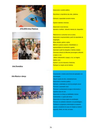 Desenvolver o sentido estético;

                                           Reconhecer a importância das artes plásticas;

                                           Estimular a capacidade sensório-motora;

                                           Explorar materiais e técnicas;

                                           Desenvolver novas técnicas.
           ATELIERS Artes Plásticas        Aprender a reutilizar, utlizando materais de desperdicio


                                           Relacionar-se e comunicar com os outros;
                                           Desenvolver a expressividade a partir da capacidade de
                                           imaginação;
                                           Mimar atitudes, gestos e ações;
                                           Melhorar a postura corporal, a flexibilidade e a
                                           expressividade de movimentos e gestos;
                                           Improvisar a partir de situações e histórias simples;
                                           Comunicar através de diferentes personagens utilizando
                                           o corpo e a voz;
                                           Utilizar criativamente o espaço, a luz, as imagens,
                                           objetos, sons;
                                           Explorar o uso de máscaras e fantoches;
                                           Participar na criação oral de histórias.
Arte Dramática



                                           Compreender a música como forma de expressão e de
Arte Musica e dança                        comunicação;
                                           Adquirir noções de ritmo, melodia/harmonia;
                                           Desenvolver a memória auditiva;
                                           Estimular a criatividade ao nível da produção sonora
                                           Promover a expressão vocal;
                                           Promover o conhecimento de alguns instrumentos e
                                           respetivos tipos de som.
                                           Desenvolver na criança as habilidades motoras
                                           fundamentais; e o gosto pela dança
                                           Desenvolver na criança regras de socialização;
                                           Promover um ambiente motivante e de aprendizagem;;
                                           Facilitando a progressiva interiorização do esquema
                                           corporal, consciência do corpo em relação ao exterior:
                                           esquerda, direita, em cima, em baixo.




                                      36
 