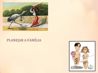 PLANEJAR A FAMÍLIA
 