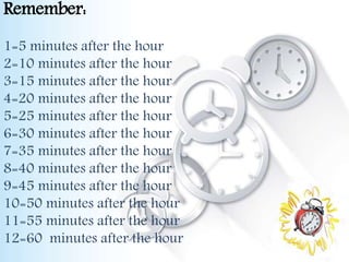 Remember:
1=5 minutes after the hour
2=10 minutes after the hour
3=15 minutes after the hour
4=20 minutes after the hour
5=25 minutes after the hour
6=30 minutes after the hour
7=35 minutes after the hour
8=40 minutes after the hour
9=45 minutes after the hour
10=50 minutes after the hour
11=55 minutes after the hour
12=60 minutes after the hour
 