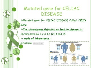 Mutated gene for CELIAC
DISEASE
Mutated gene for CELIAC DISEASE Called: CELIA
Gene.
The chromosome defected an lead to disease is:
Chromosome no. 1,2,3,4,5,12,14 and 15.
 mode of inheretance :
autosomal

 