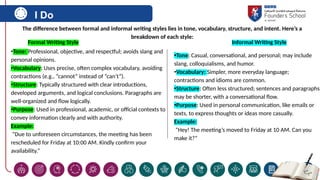 Mastering Formal and Informal Writing: Inclusion in Education and ...