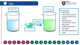 Desolving Solution Examples Understanding Solutions: Dissolving, Solutes, and Solvents Explained | PPTX