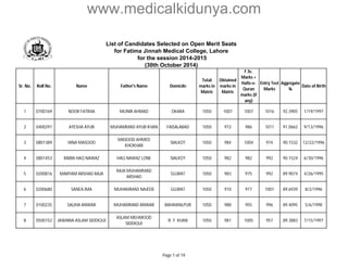 www.medicalkidunya.com 
List of Candidates Selected on Open Merit Seats 
for Fatima Jinnah Medical College, Lahore 
for the session 2014-2015 
(30th October 2014) 
Sr. No. Roll No. Name Father's Name Domicile 
Total 
marks in 
Matric 
Obtained 
marks in 
Matric 
F.Sc. 
Marks + 
Hafiz-e- 
Quran 
marks (if 
any) 
Entry Test 
Marks 
Aggregate 
% 
Date of Birth 
1 0700169 NOOR FATIMA MUNIR AHMAD OKARA 1050 1007 1007 1016 92.3905 1/19/1997 
2 0400291 AYESHA AYUB MUHAMMAD AYUB KHAN FAISALABAD 1050 972 986 1011 91.0662 9/13/1996 
3 0801389 HINA MASOOD 
MASOOD AHMED 
KHOKHAR 
SIALKOT 1050 984 1004 974 90.1532 12/22/1996 
4 0801453 RABIA HAQ NAWAZ HAQ NAWAZ LONE SIALKOT 1050 982 982 992 90.1524 6/30/1996 
5 0200816 MARYAM ARSHAD RAJA 
RAJA MUHAMMAD 
ARSHAD 
GUJRAT 1050 983 975 992 89.9074 4/26/1995 
6 0200680 SANEA IMA MUHAMMAD NAJEEB GUJRAT 1050 910 977 1001 89.6939 8/2/1996 
7 0100235 SALIHA ANWAR MUHAMMAD ANWAR BAHAWALPUR 1050 988 955 996 89.4095 5/6/1998 
8 0500152 JAWARIA ASLAM SIDDIQUI 
ASLAM MEHMOOD 
SIDDIQUI 
R. Y. KHAN 1050 981 1005 957 89.3883 7/15/1997 
Page 1 of 19 
 