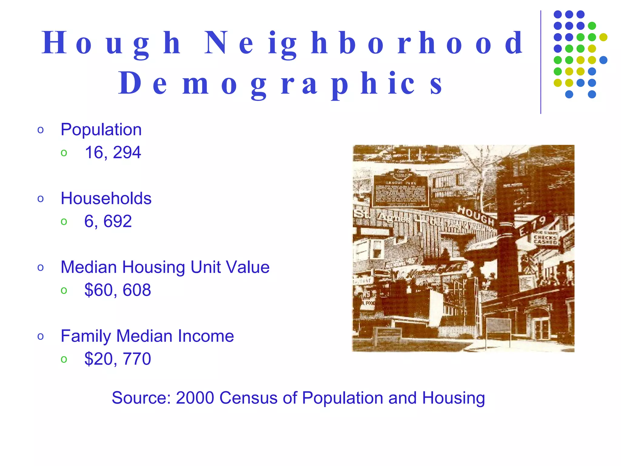 Hough Neighborhood Demographics Population  16, 294 Households  6, 692 Median Housing Unit Value $60, 608 Family Median Income $20, 770 Source: 2000 Census of Population and Housing 