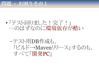 第04回 大阪Jenkins勉強会
３つの
問題・お困りごと
 