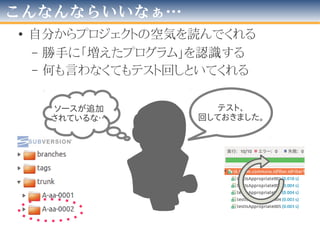 急にボールが来たので…
「全回帰テスト
実行環境」
を作ろう
三代目ッ！
 