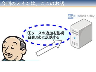 テスト
スキーマ
足りないものは？
DBサーバ
①①ソースの追加を監視ソースの追加を監視
自身自身JobJobに反映するに反映する
②②最新の最新のDDLDDLを取得を取得
テストスキーマ構築テストスキーマ構築
④④プログラムソースをプログラムソースを
「テスト用」に最適化「テスト用」に最適化
⑤⑤最新モジュール群最新モジュール群
を取得しビルドを取得しビルド
⑥⑥テスト実行！テスト実行！
⑦⑦テストの結果をテストの結果を
関係者にメールで報告関係者にメールで報告
③③最新プログラム最新プログラム
ソースを取得ソースを取得
Lan内独自
リポジトリ
 