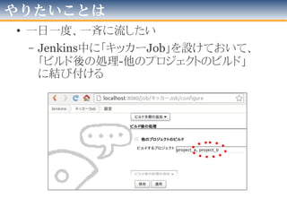 やりたいことは
• ソース管理システム(SVN)のディレクトリを調べる
• Javaプロジェクトが増加すれば、
Jenkins側に「お手本Job」を一部変更したJobを追加
 