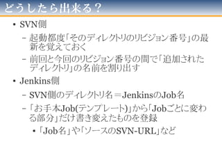 やりたいことは
• 一日一度、一斉に流したい
– Jenkins中に「キッカーJob」を設けておいて、
「ビルド後の処理-他のプロジェクトのビルド」
に結び付ける
 