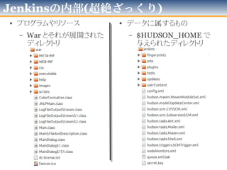 おでぷろぐらむとかあんまでけへんので
• Jenkinsの動きを外側から眺めてみよう！
–JenkinsはJob追加の際、
処理時間は僅か数ミリ秒にすぎない
–では、その「Job追加プロセス」をもう一度
見てみよう！
 