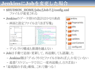 JenkinsにJobを追加した場合
• $JENKINS_HOME/jobs/ にディレクトリが追加され、
config.xml ファイルが出来る
 