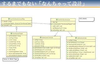 maven-pluginについて知りたい方は…
• 続きはWebで！
http://www.slideshare.net/guestd4898b/maven2
 