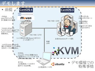 「やりましたやりました詐欺」がひどいので
デモしまーす
 