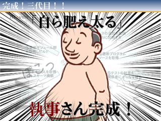 デモします
• お品書き
1.DockerによるJenkinsインストール
2.SVNサーバからプロジェクト一つJenkinsに登録
お手本プロジェクト、模範的な設定に
3.「全ジョブキッカー」のようなジョブを登録
4.1つめジョブから config.xml を抽出してテンプ
レート化、「変化してほしいところ」に変数記述
5.SVNに「テンプレート」「sync用設定」をコミット
6.scm2cisync-plugin蹴るジョブをJenkinsに登録
7.scm2cisync-pluginを実行
JenkinsにJobが増えていたら成功！
8.SVN上にプロジェクト1つを追加
9.Jenkinsで自動検知、自動ジョブ増殖
2016年版
 