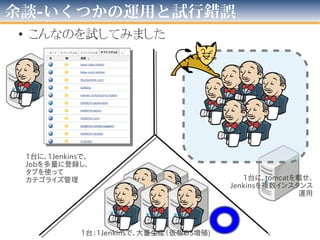 これを言うとかないと…
やってみて…
 