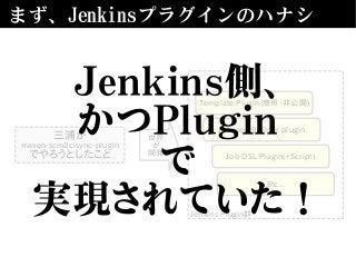 まず、Jenkinsプラグインのハナシ
三浦が
maven-scm2cisync-plugin
でやろうとしたこと
世界
が
開発
Jenkins Plugin群
Template Plugin(商用・非公開)
Jobcopy Builder plugin
Job DSL Plugin(+Script)
Etc...
Jenkins側、
かつPlugin
で
実現されていた！
 