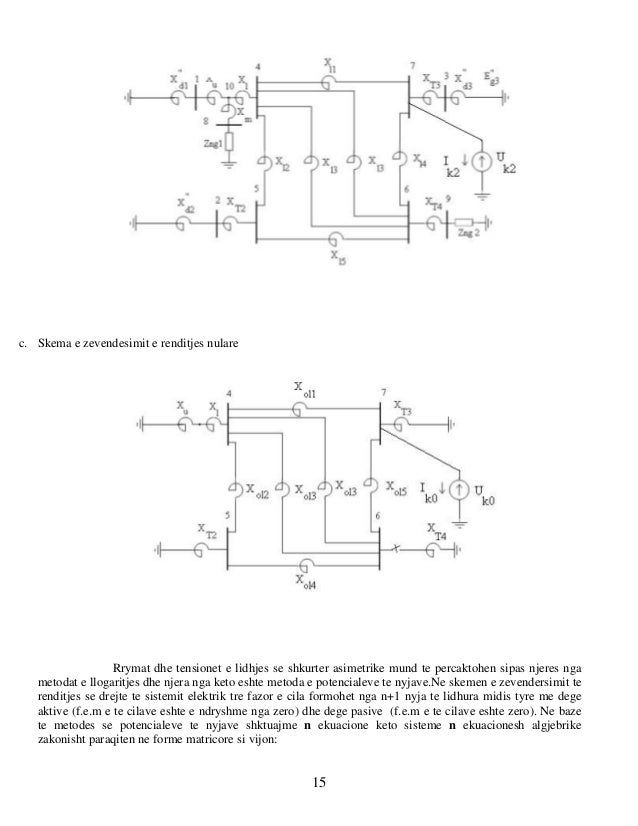 Sisteme elektrike  per energjine