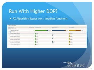 Run With Higher DOP?
22
 PX Algorithm Issues (ex.: median function)
 